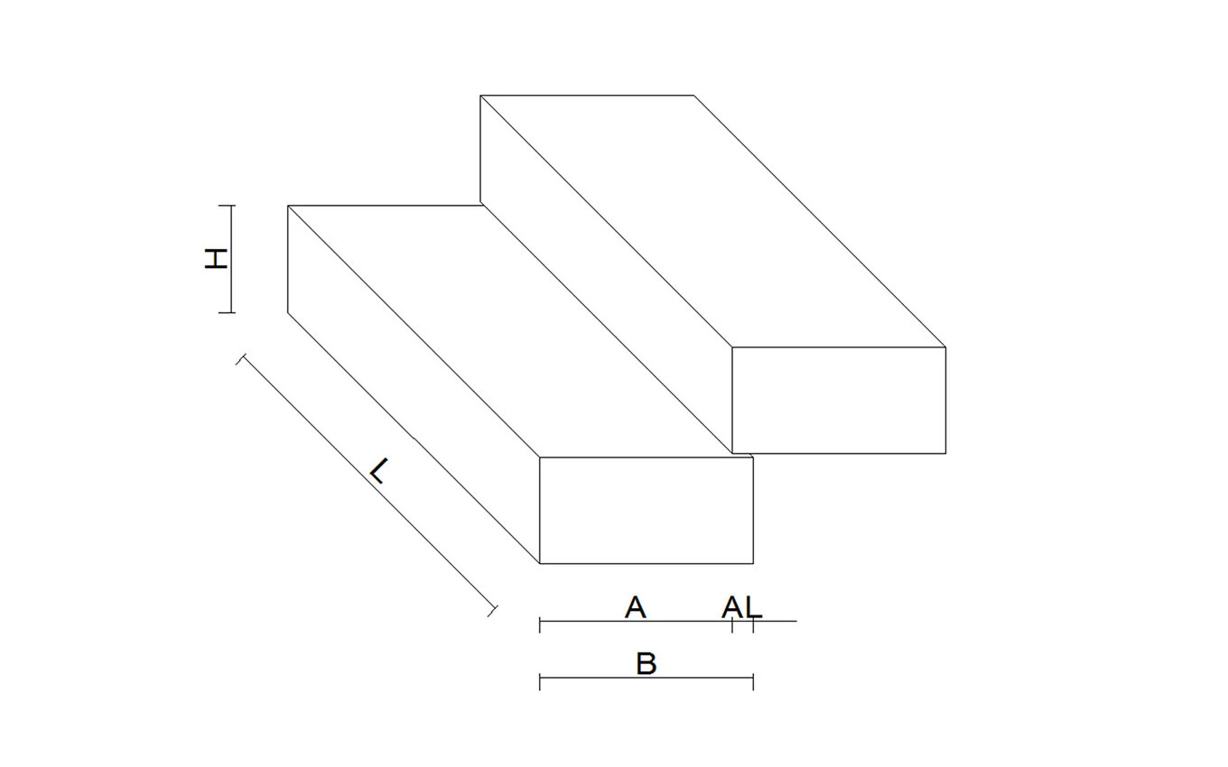 Blockstufen