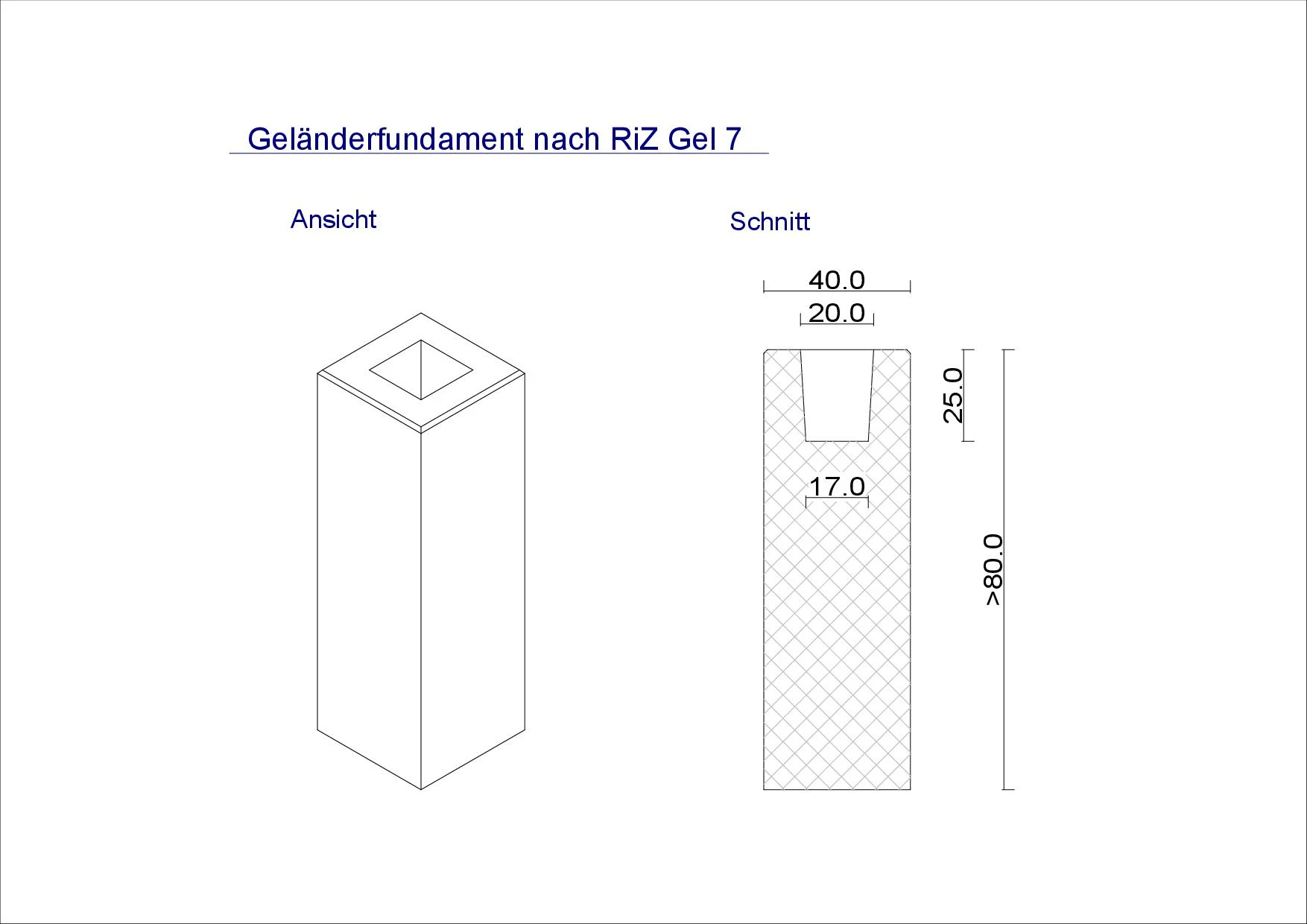 Geländerfundament nach RiZ Gel 7